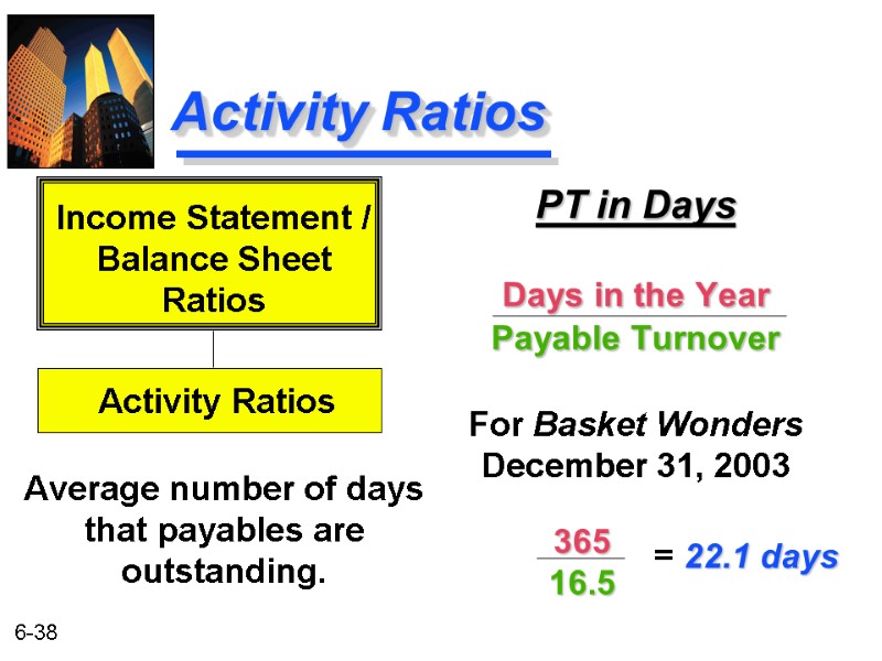 Activity Ratios PT in Days  Days in the Year Payable Turnover  For